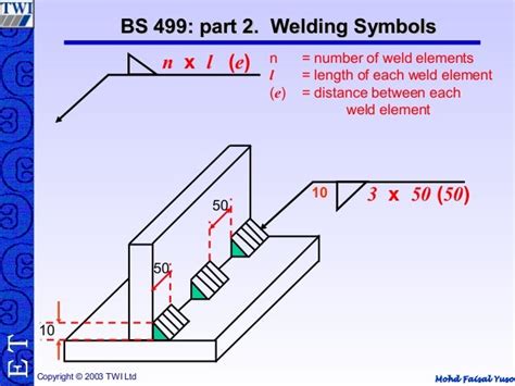 weld symbol calculator